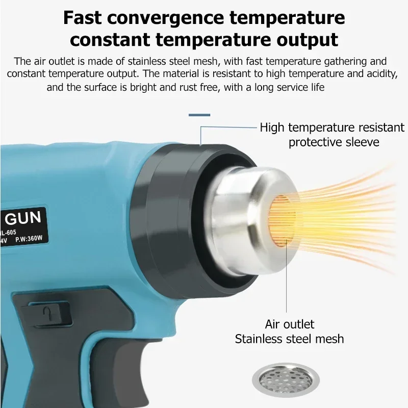 ปืนลมร้อนแบบพกพา ร้อนเร็ว พร้อ - Heat Gun Small บทวิจารณ์และราคา