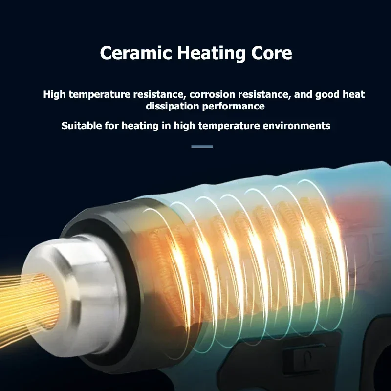 ปืนลมร้อนแบบพกพา ร้อนเร็ว พร้อ - Heat Gun Small บทวิจารณ์และราคา