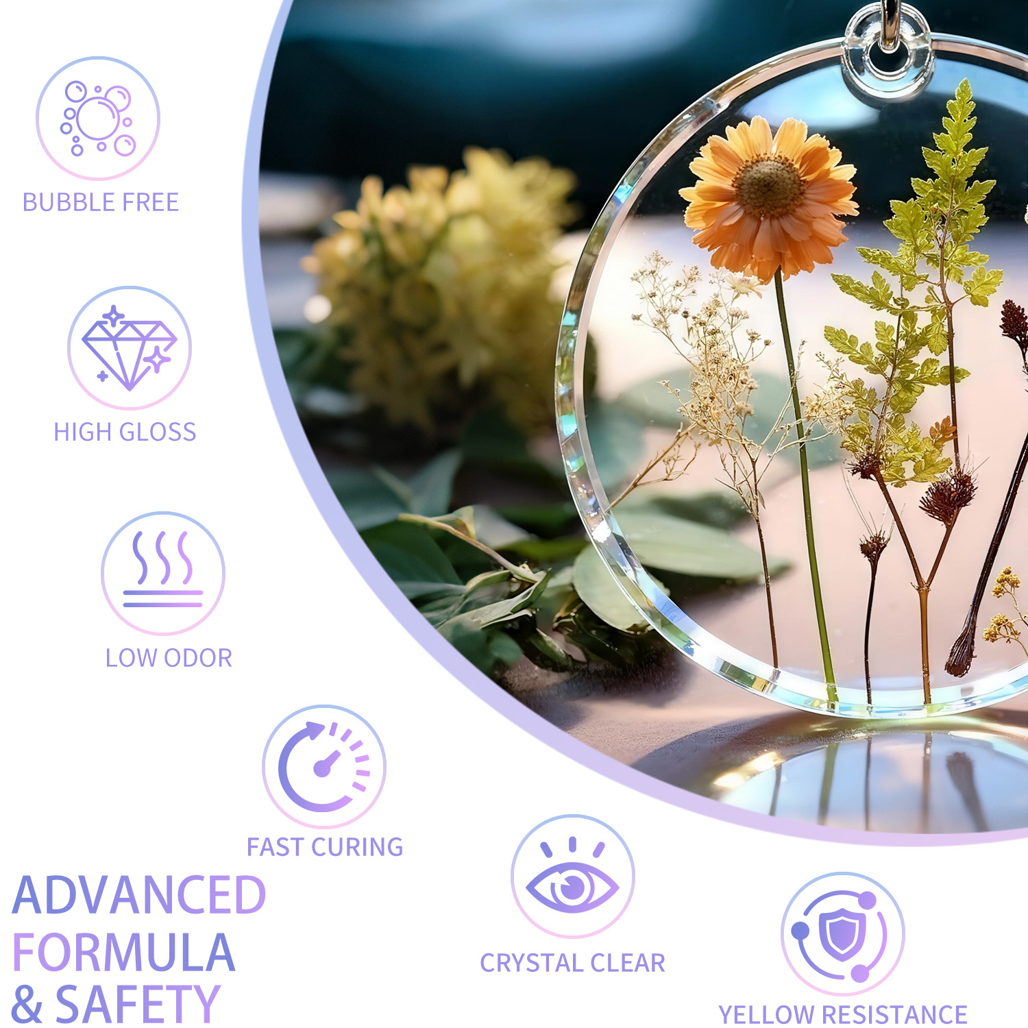 เรซิ่นยูวีใส 200 กรัม เรซิ่นอี - Epoxy Uv Resin Kit บทวิจารณ์และราคา